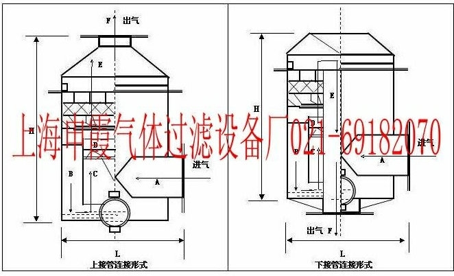 ZKSG��ԡʽ�^�V��ʾ��D