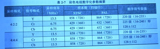 ��܇��ý�w�ϵĈD���ֻ�̎��ԭ���c���s���g