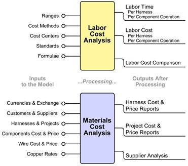 �D2�����P(gu��n)���r������׃���Ĉ���ԏV������Ϣ����A(ch��)���ƶ���