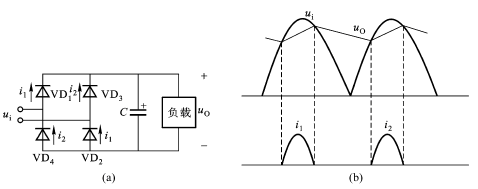 ��늙C(j��)������(sh��)