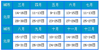 按此在新窗口瀏覽圖片