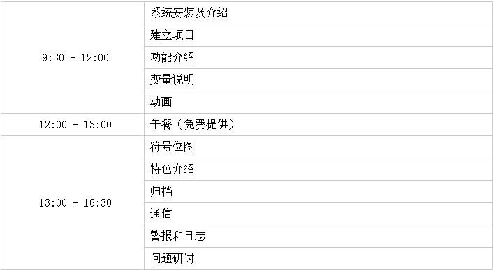 培訓安排及聯系方式