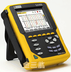 CA8335-A193(450)電能質量分析儀