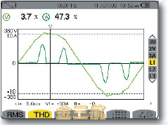 CA8335電能質量分析儀 按此在新窗口瀏覽圖片