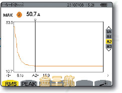 CA8335電能質量分析儀 按此在新窗口瀏覽圖片