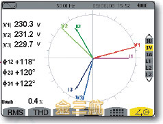 CA8335電能質量分析儀 按此在新窗口瀏覽圖片