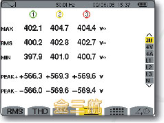 CA8335電能質量分析儀 按此在新窗口瀏覽圖片