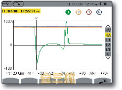 CA8335電能質量分析儀 按此在新窗口瀏覽圖片