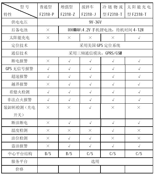按此在新窗口瀏覽圖片