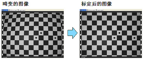 Inspector PI50�aƷ����