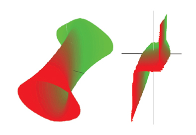 �������´��ڞg�[�DƬ