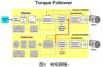 按此在新窗口瀏覽圖片