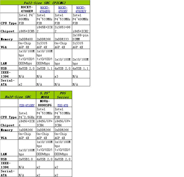 按此在新窗口瀏覽圖片