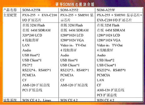 按此在新窗口瀏覽圖片