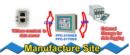 按此在新窗口瀏覽圖片