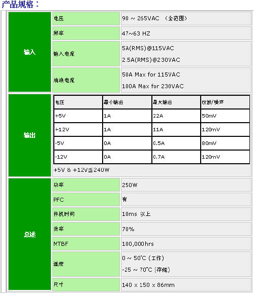 按此在新窗口瀏覽圖片