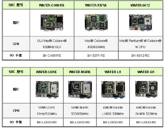 按此在新窗口瀏覽圖片