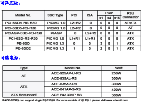 按此在新窗口瀏覽圖片
