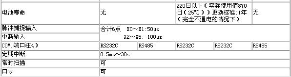 按此在新窗口瀏覽圖片