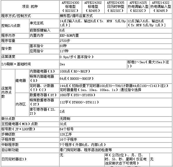 按此在新窗口瀏覽圖片