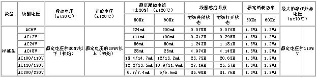 按此在新窗口瀏覽圖片