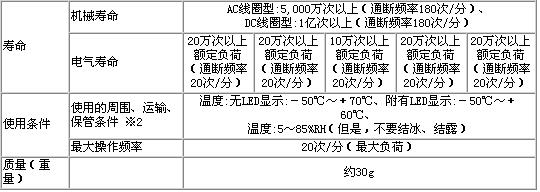 按此在新窗口瀏覽圖片