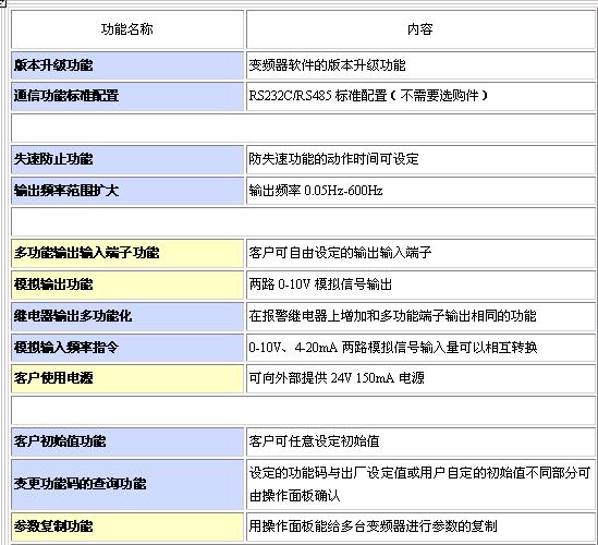 按此在新窗口瀏覽圖片