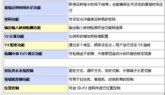 按此在新窗口瀏覽圖片