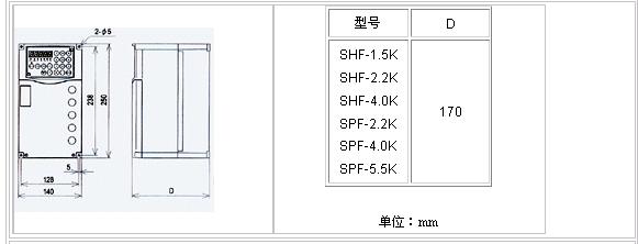 按此在新窗口瀏覽圖片