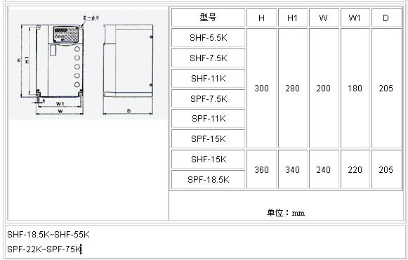 按此在新窗口瀏覽圖片