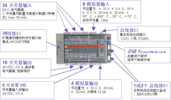 按此在新窗口瀏覽圖片