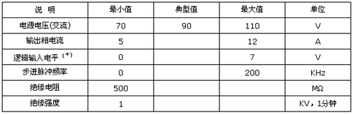 按此在新窗口瀏覽圖片