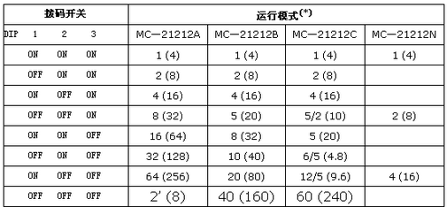 按此在新窗口瀏覽圖片