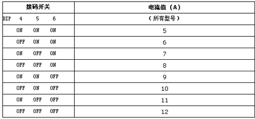 按此在新窗口瀏覽圖片