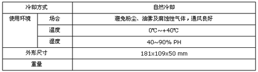 按此在新窗口瀏覽圖片