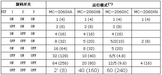按此在新窗口瀏覽圖片