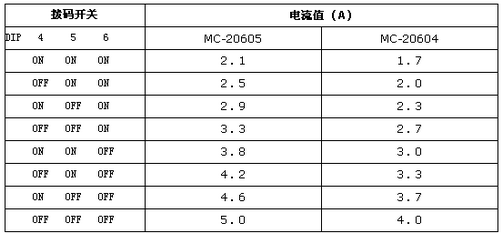 按此在新窗口瀏覽圖片