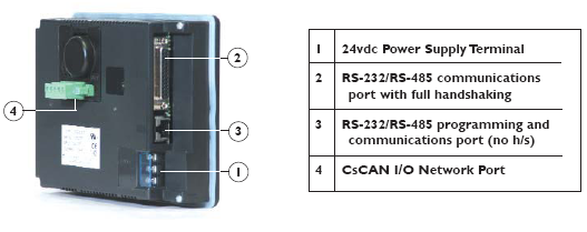 按此在新窗口瀏覽圖片
