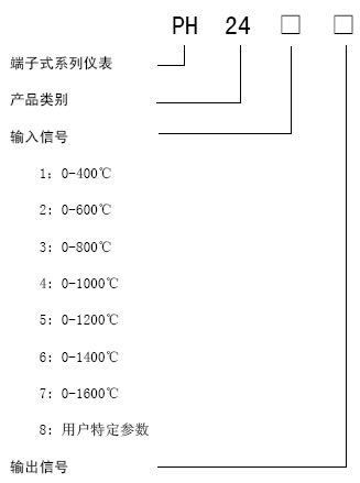 按此在新窗口瀏覽圖片