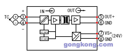 按此在新窗口瀏覽圖片