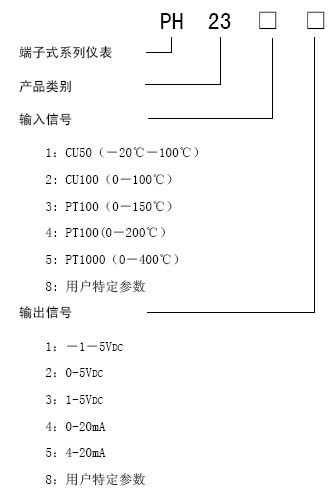 按此在新窗口瀏覽圖片