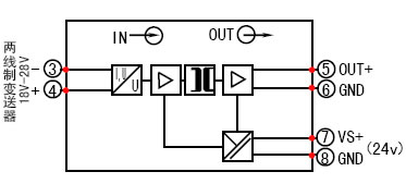 按此在新窗口瀏覽圖片