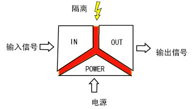 按此在新窗口瀏覽圖片
