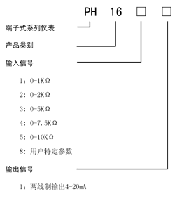 按此在新窗口瀏覽圖片