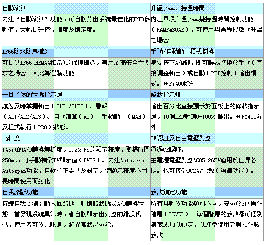 按此在新窗口瀏覽圖片