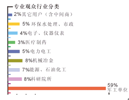按此在新窗口瀏覽圖片