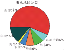 按此在新窗口瀏覽圖片