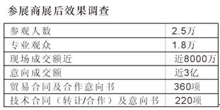 按此在新窗口瀏覽圖片