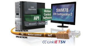 �ڹ��I(y��)��PC��IPC����ʹ��C�Z�ԣ����F(xi��n)�S�����\�ӿ���